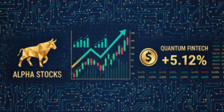 携程股票走势图